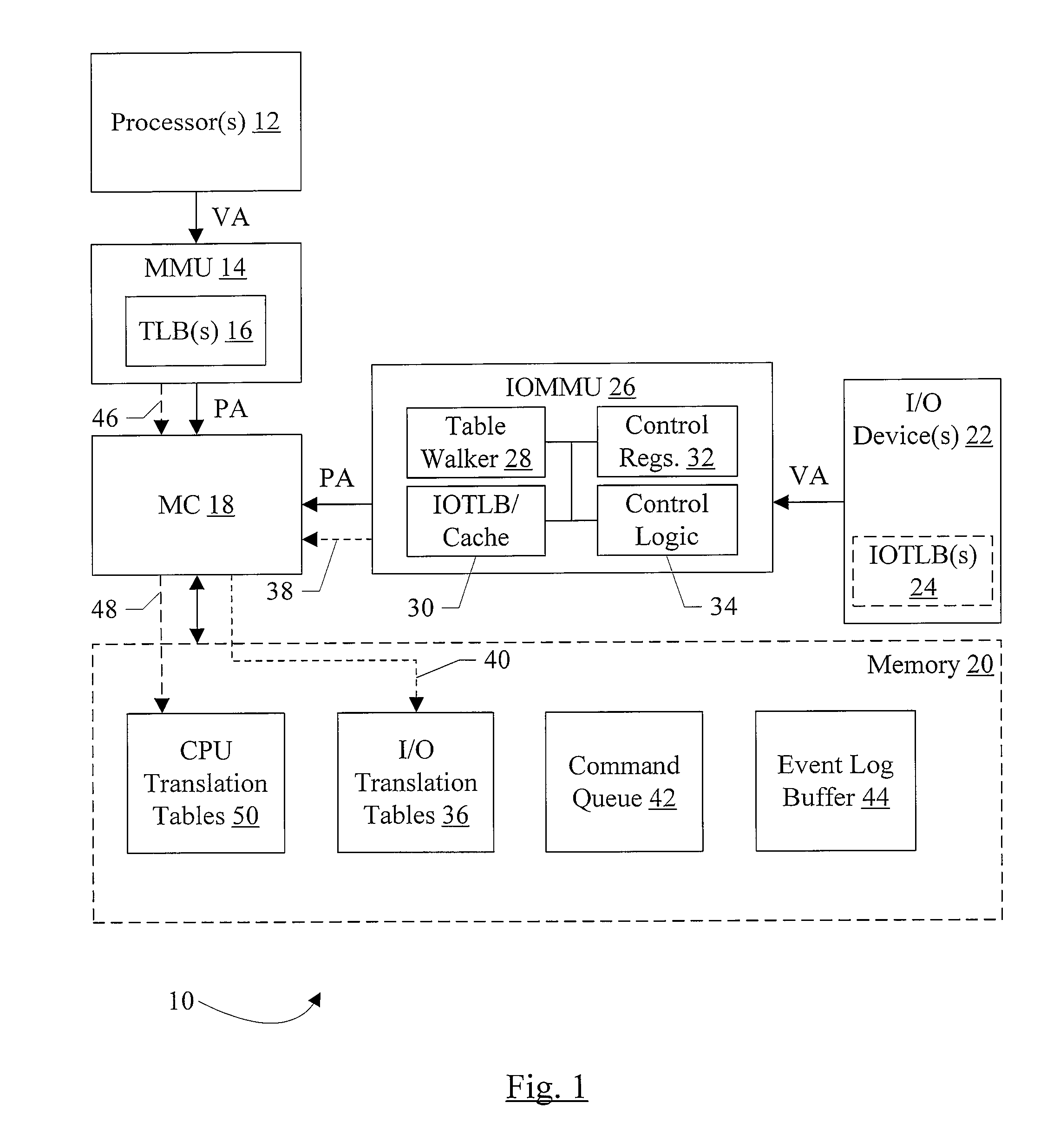 Translation Data Prefetch in an IOMMU