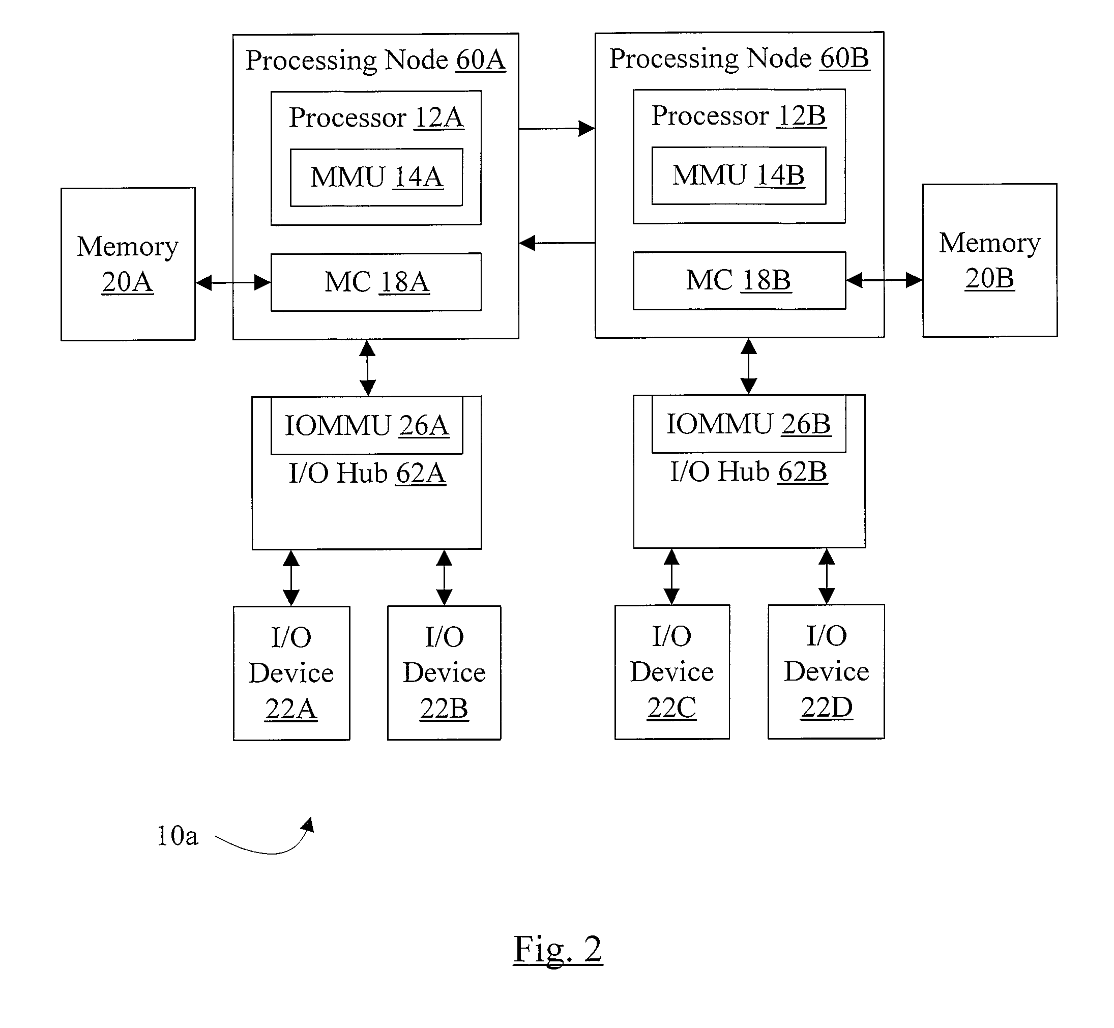 Translation Data Prefetch in an IOMMU