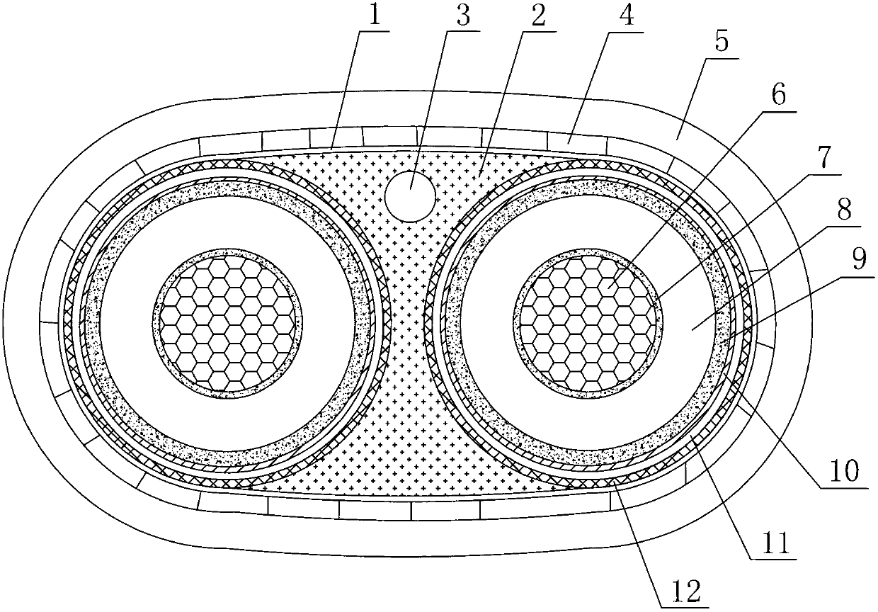 Direct-current submarine cable for flexible power transmission