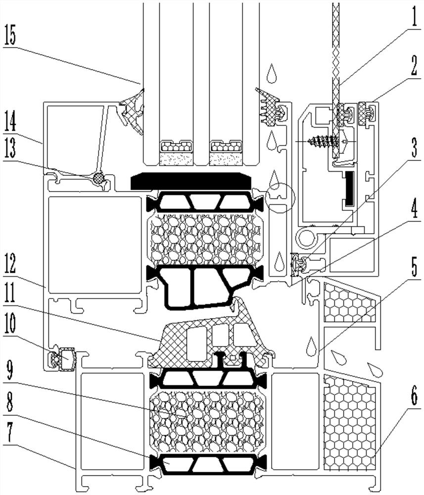 System window