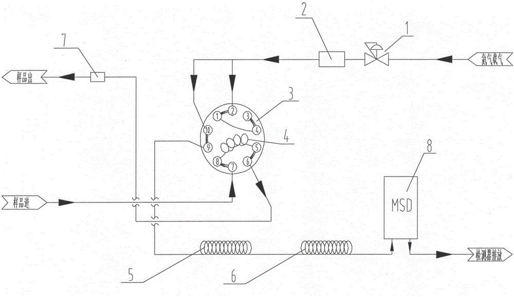 Device and method for analyzing content of phosphorane impurities in electronic grade arsenic hydride