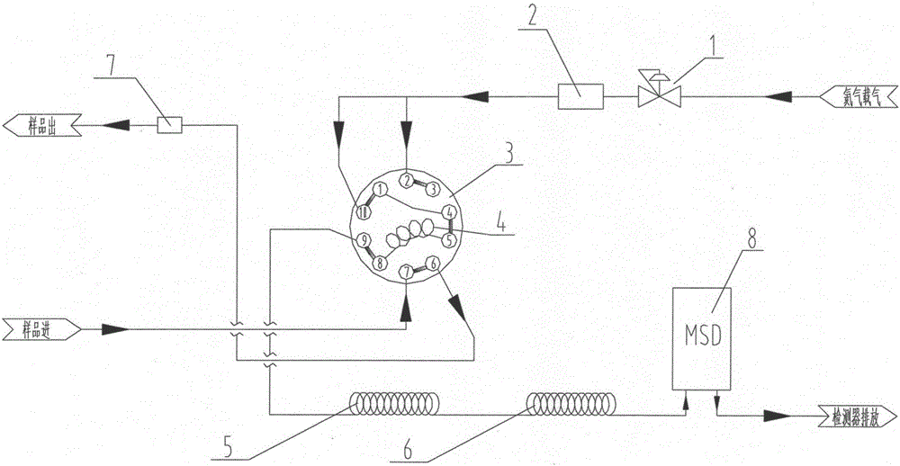 Device and method for analyzing content of phosphorane impurities in electronic grade arsenic hydride