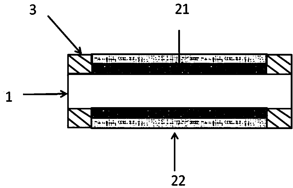 A kind of fuel cell electrode structure and preparation method thereof