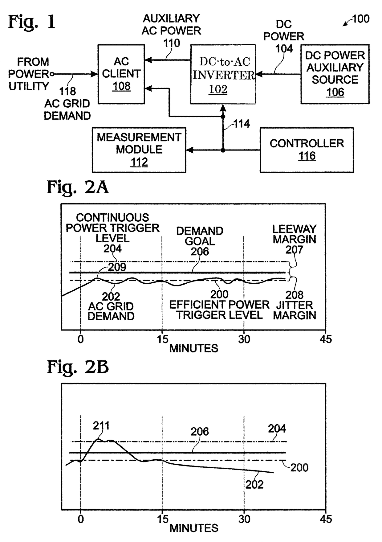 System and method for managing AC power using auxiliary DC-to-AC inversion