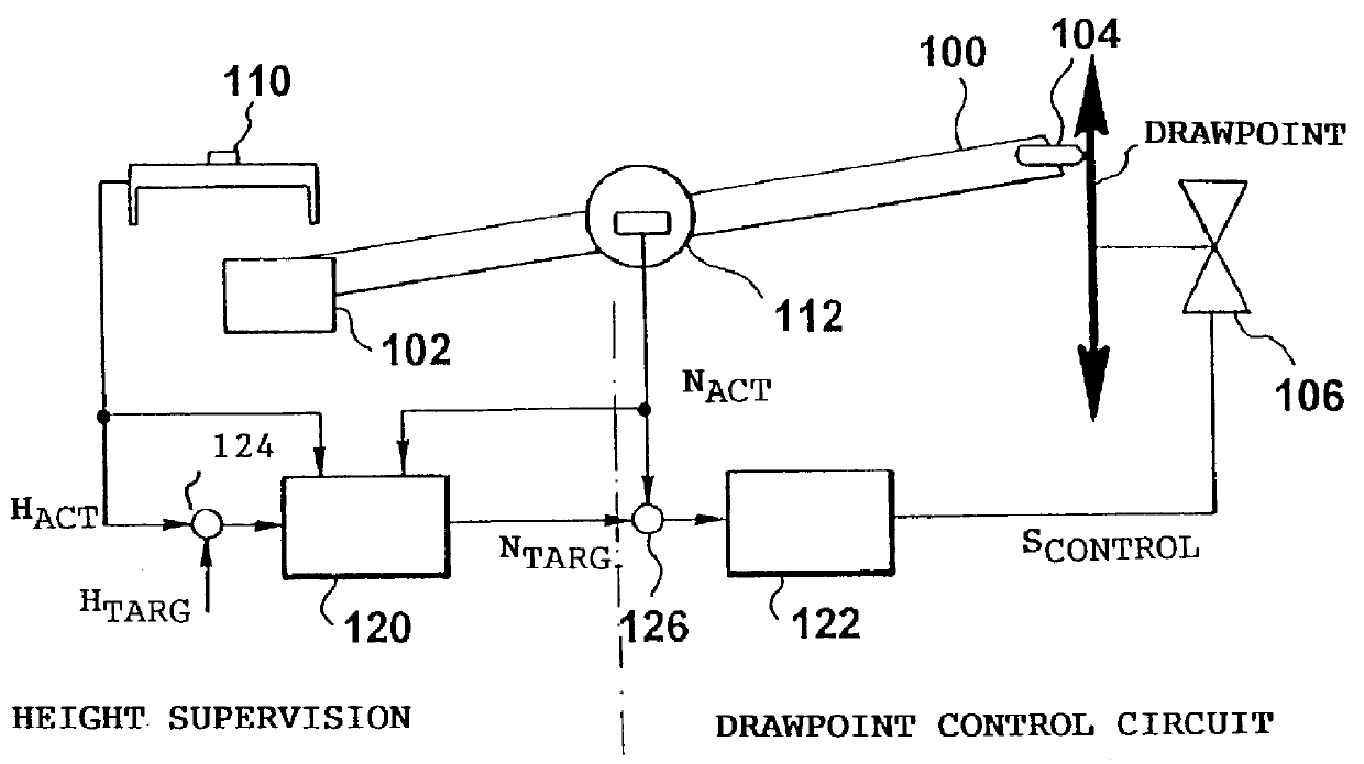 Device and method for controlling the application height of a road finisher