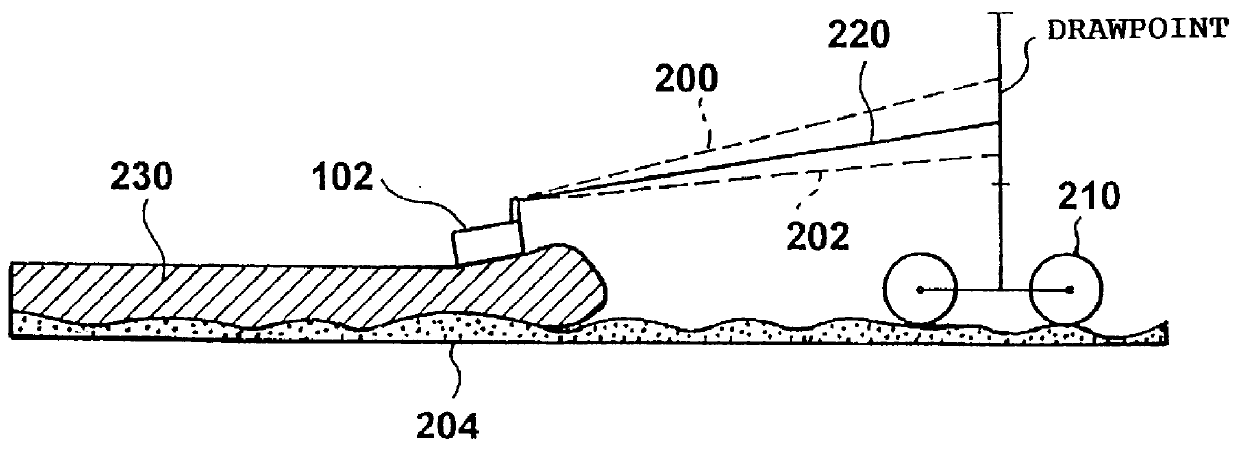 Device and method for controlling the application height of a road finisher