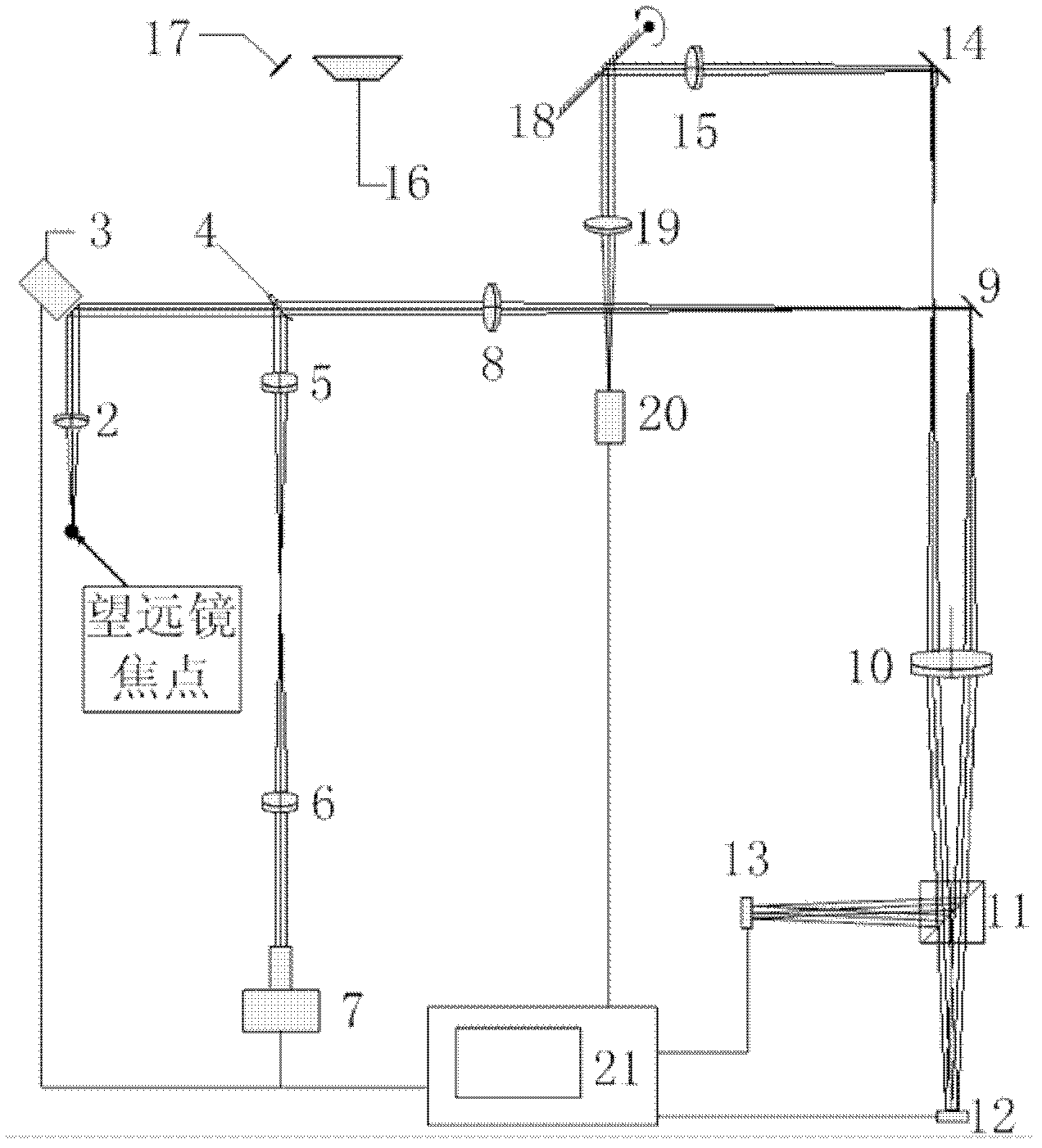 Liquid-crystal adaptive optical system with compact structure and high sensitivity