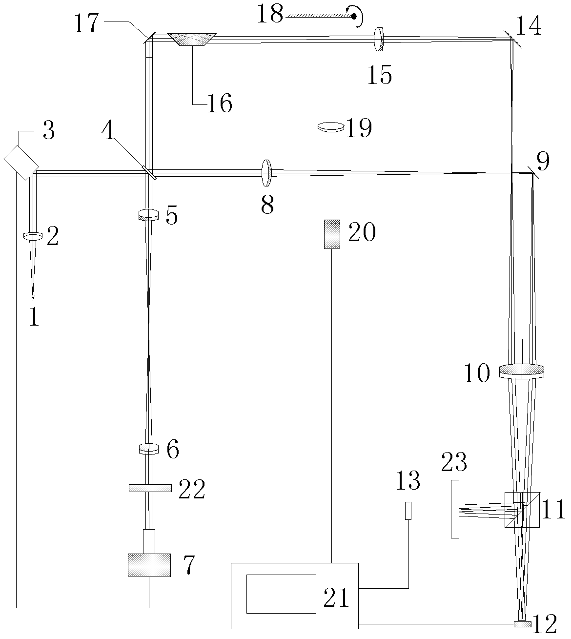 Liquid-crystal adaptive optical system with compact structure and high sensitivity