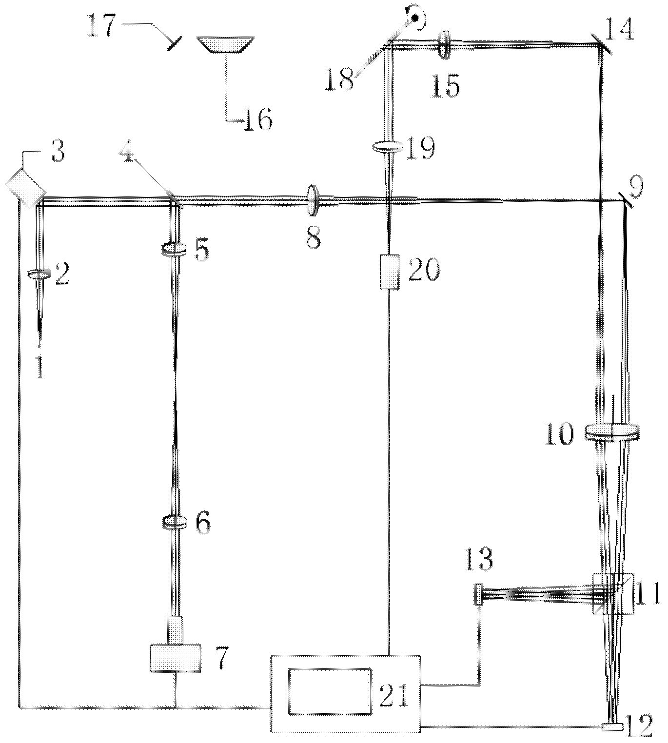 Liquid-crystal adaptive optical system with compact structure and high sensitivity