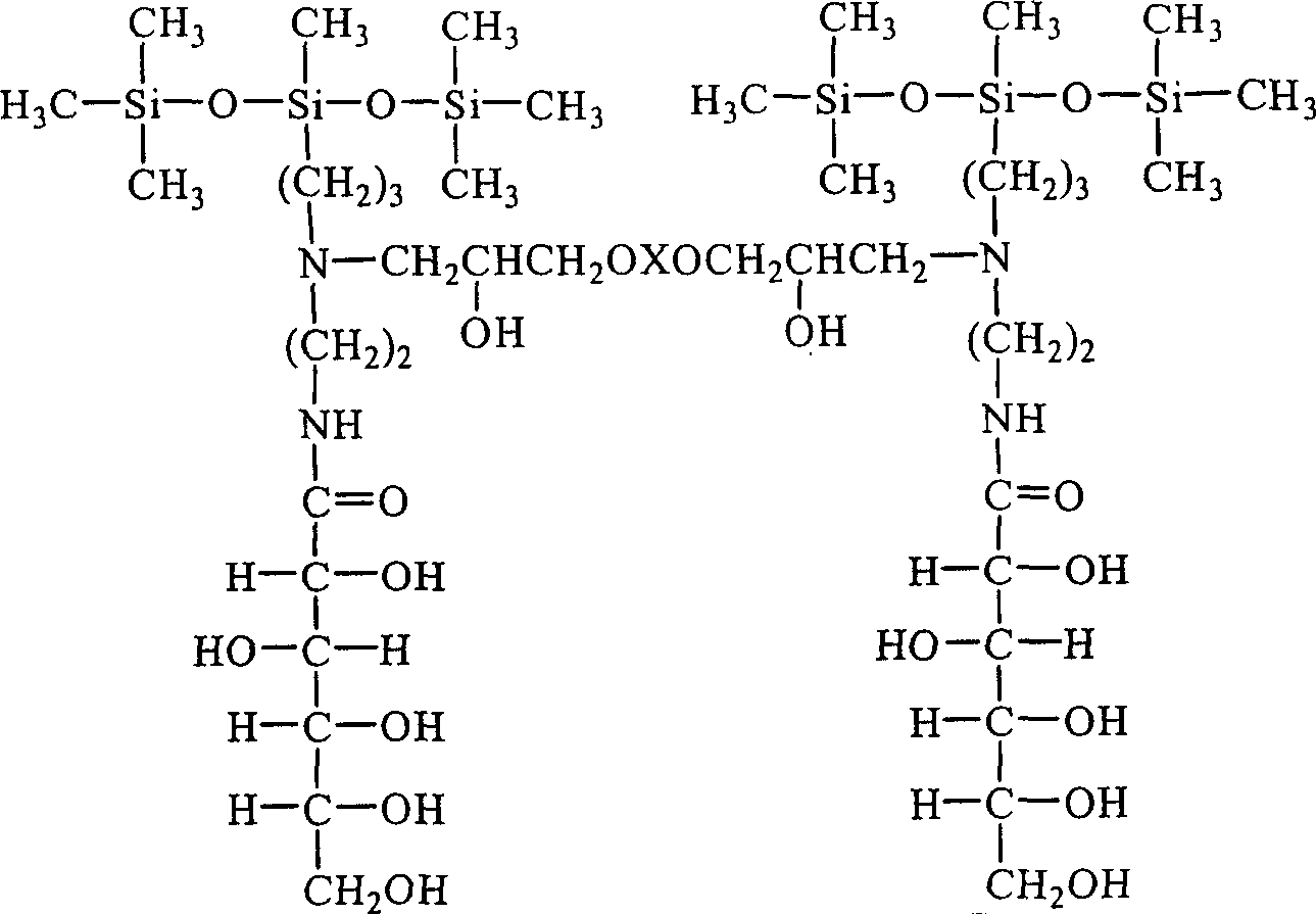 Dipolytrisiloxane surfactant containing glucose amide and its preparation method