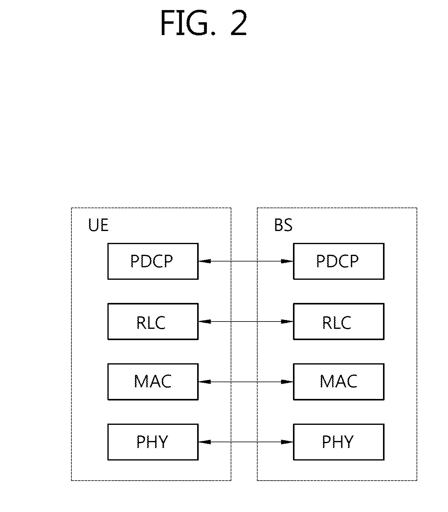 Method and Apparatus for Reporting a Measurement Result in a Wireless Communication System