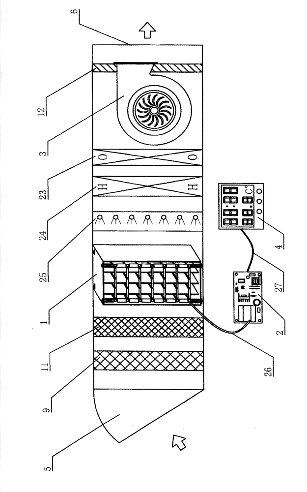 Plasma air sterilizing and purifying device for air-conditioned train