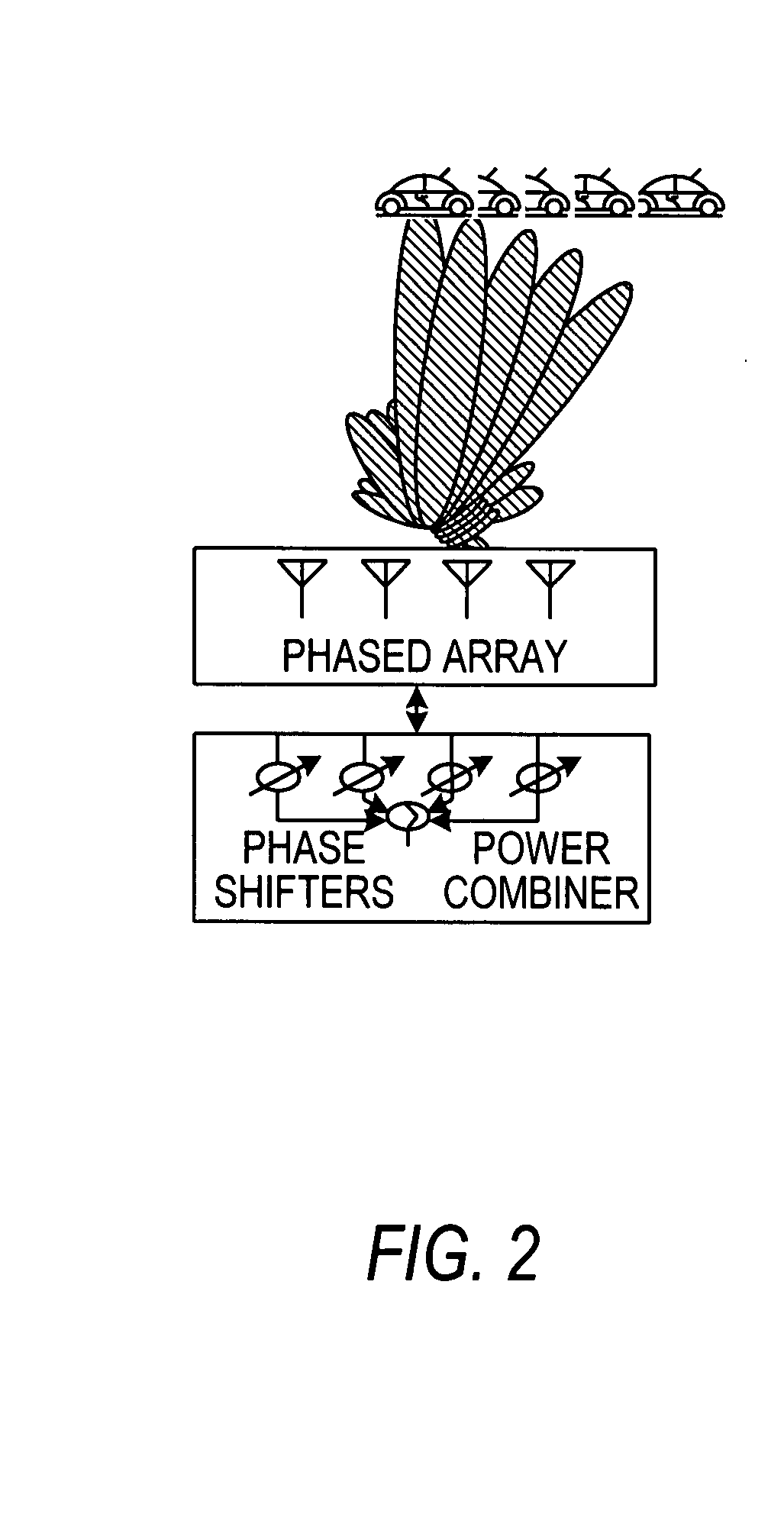 Adaptive multi-beam system