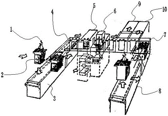 Robot stripping, patching, transfer device and method after zinc stripping and zinc stripping production line