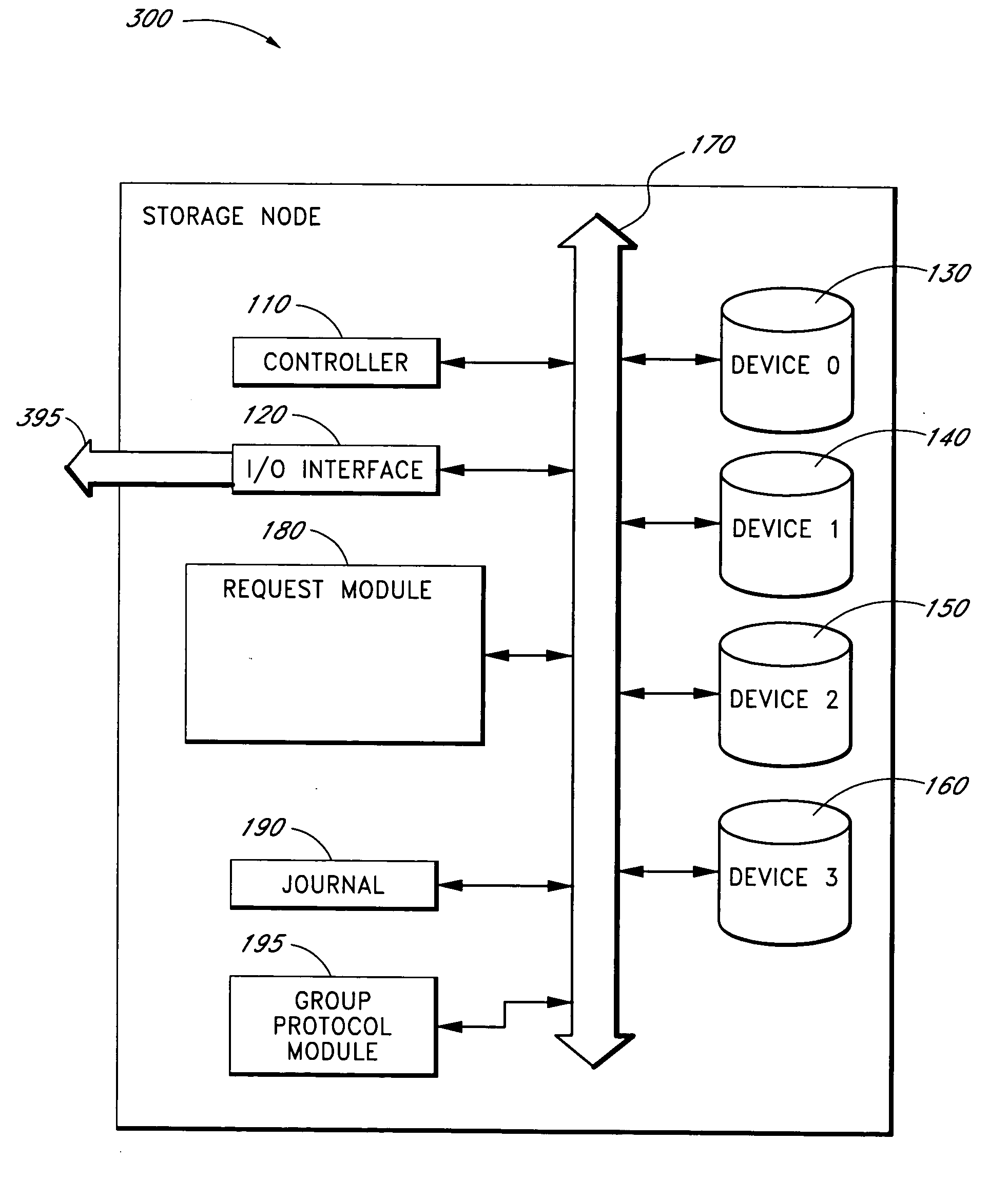 Systems and methods for managing unavailable storage devices