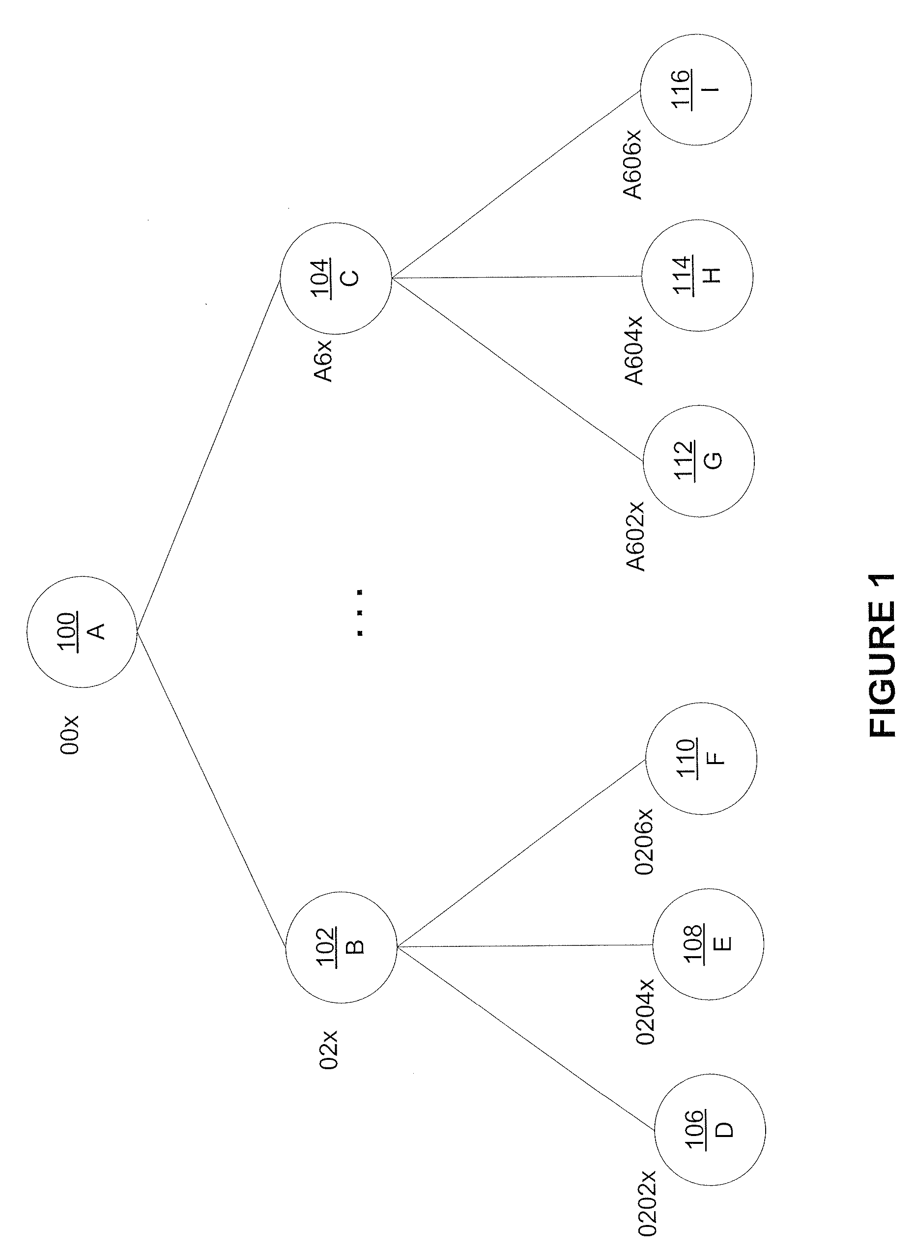 An Efficient Locking Protocol for Sub-Document Concurrency Control Using Prefix Encoded Node Identifiers in XML Databases