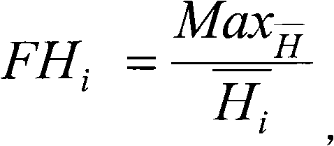 Compensation method for improving color shadow in digital images