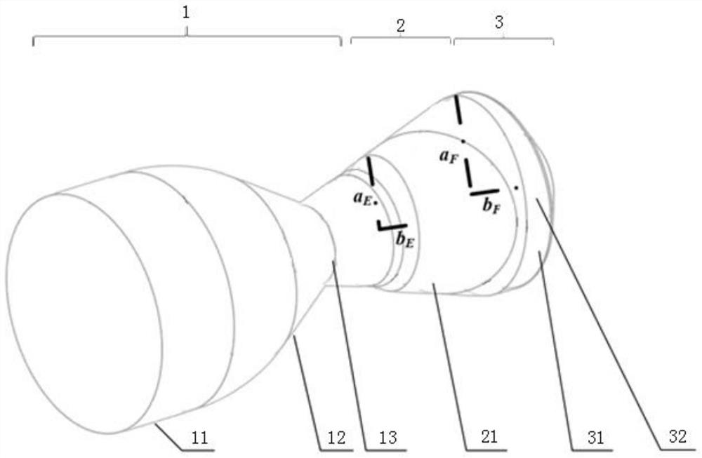 Rotary vertical take-off and landing spray pipe based on quasi-axisymmetric throat offset type pneumatic vectoring spray pipe and design method of rotary vertical take-off and landing spray pipe