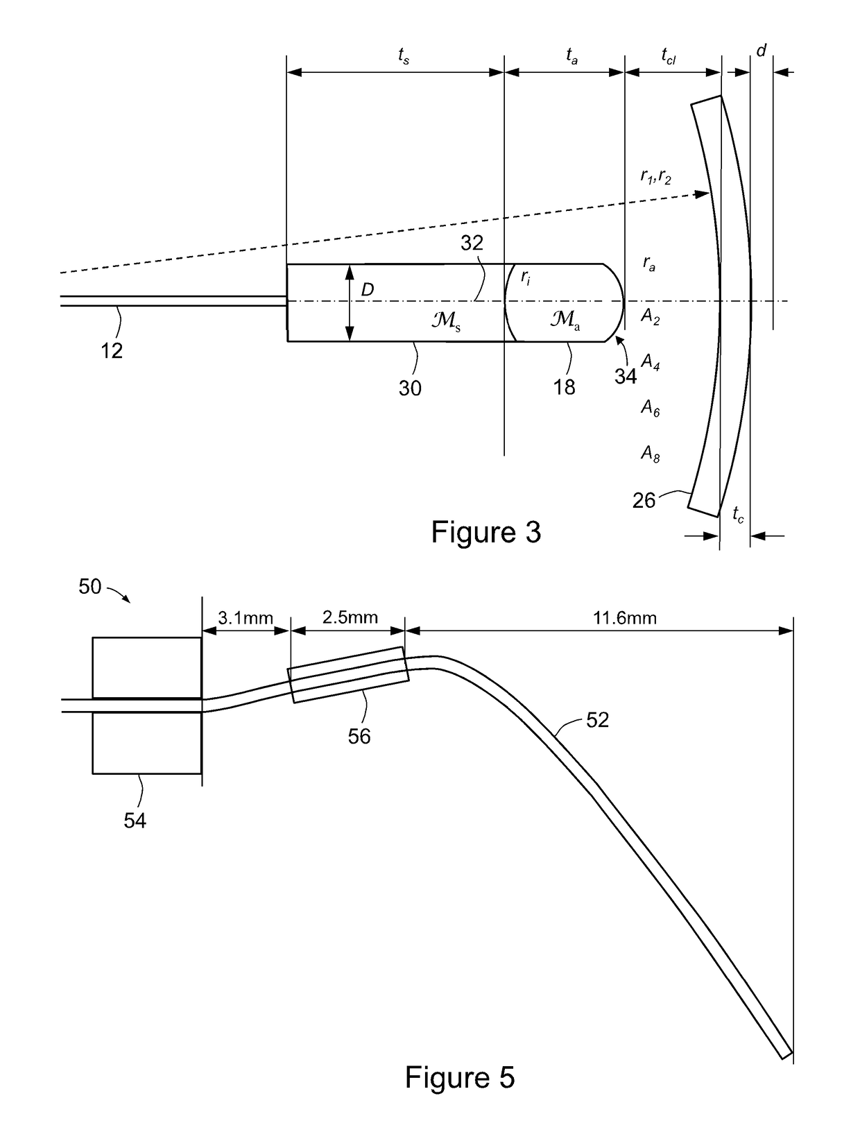 Optical scanner and scanned lens optical probe