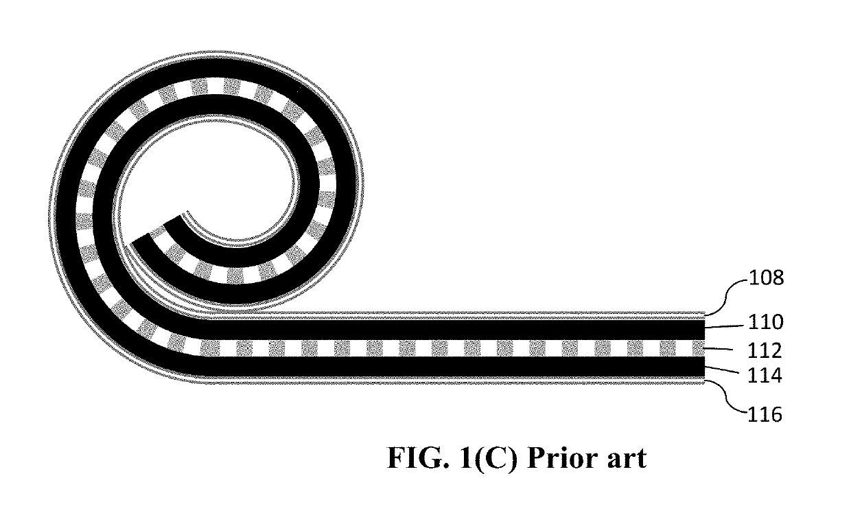 Anode Particulates or Cathode Particulates and Alkali Metal Batteries Containing Same