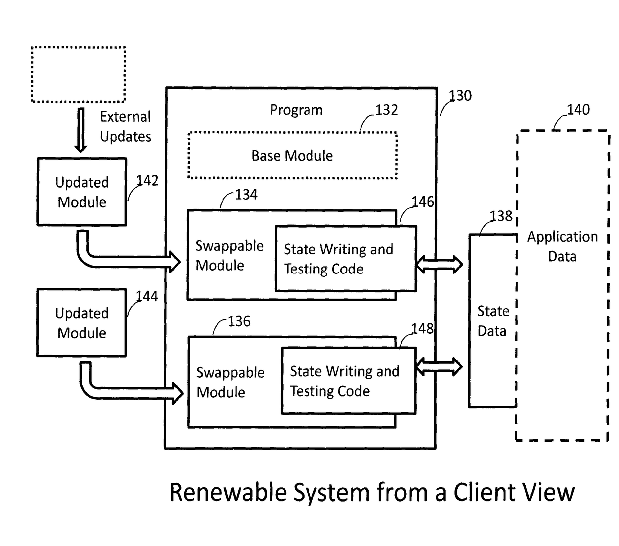 Updating software components