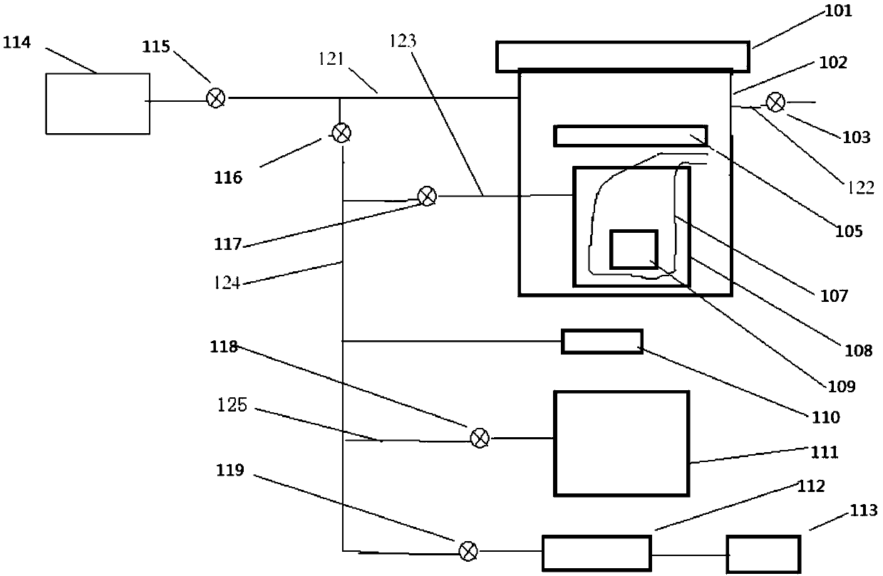 Device and method for measuring size and porosity of object and vacuum air sealing method