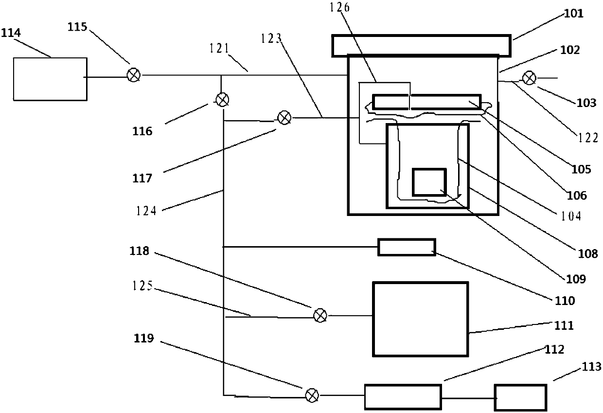 Device and method for measuring size and porosity of object and vacuum air sealing method