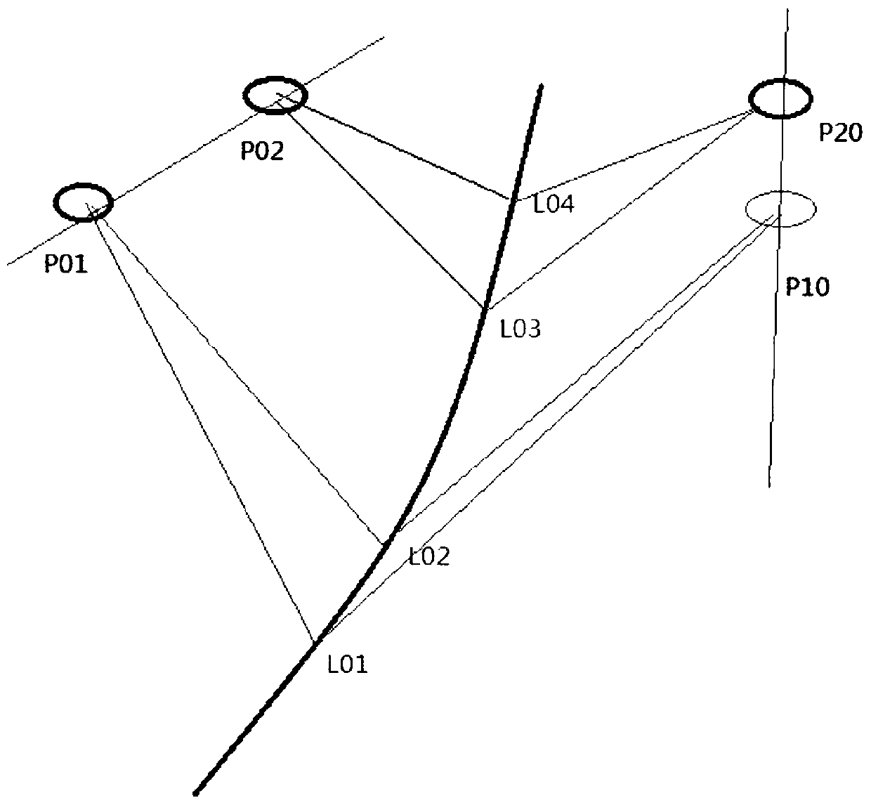 A method and system for detecting power sag based on different-zone aerial images