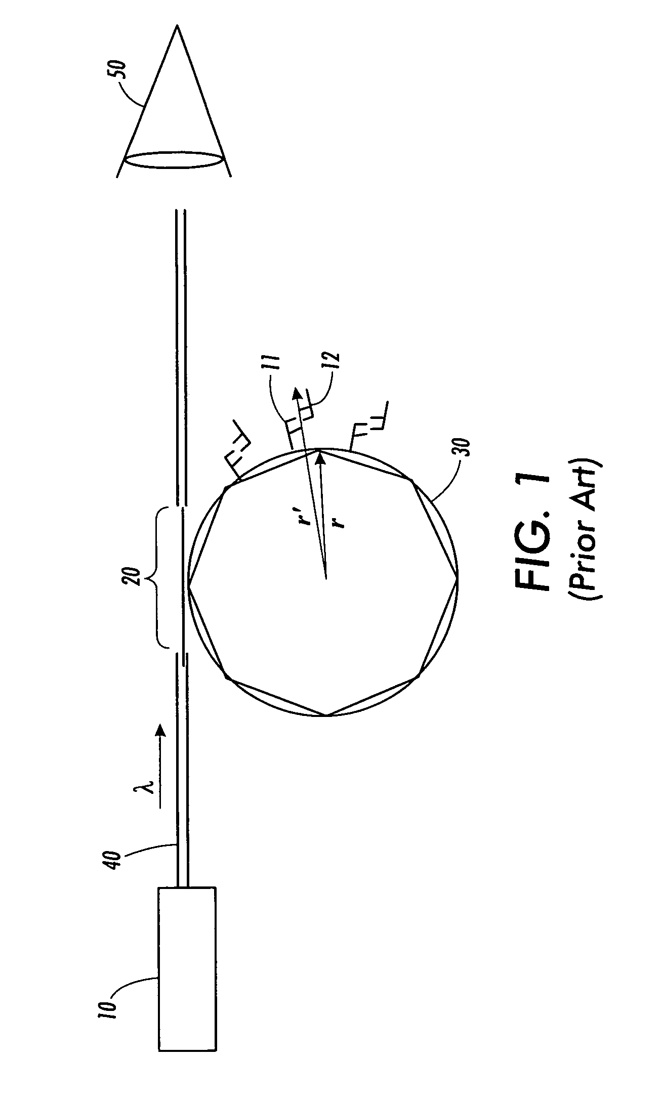 Biosensor using microdisk laser