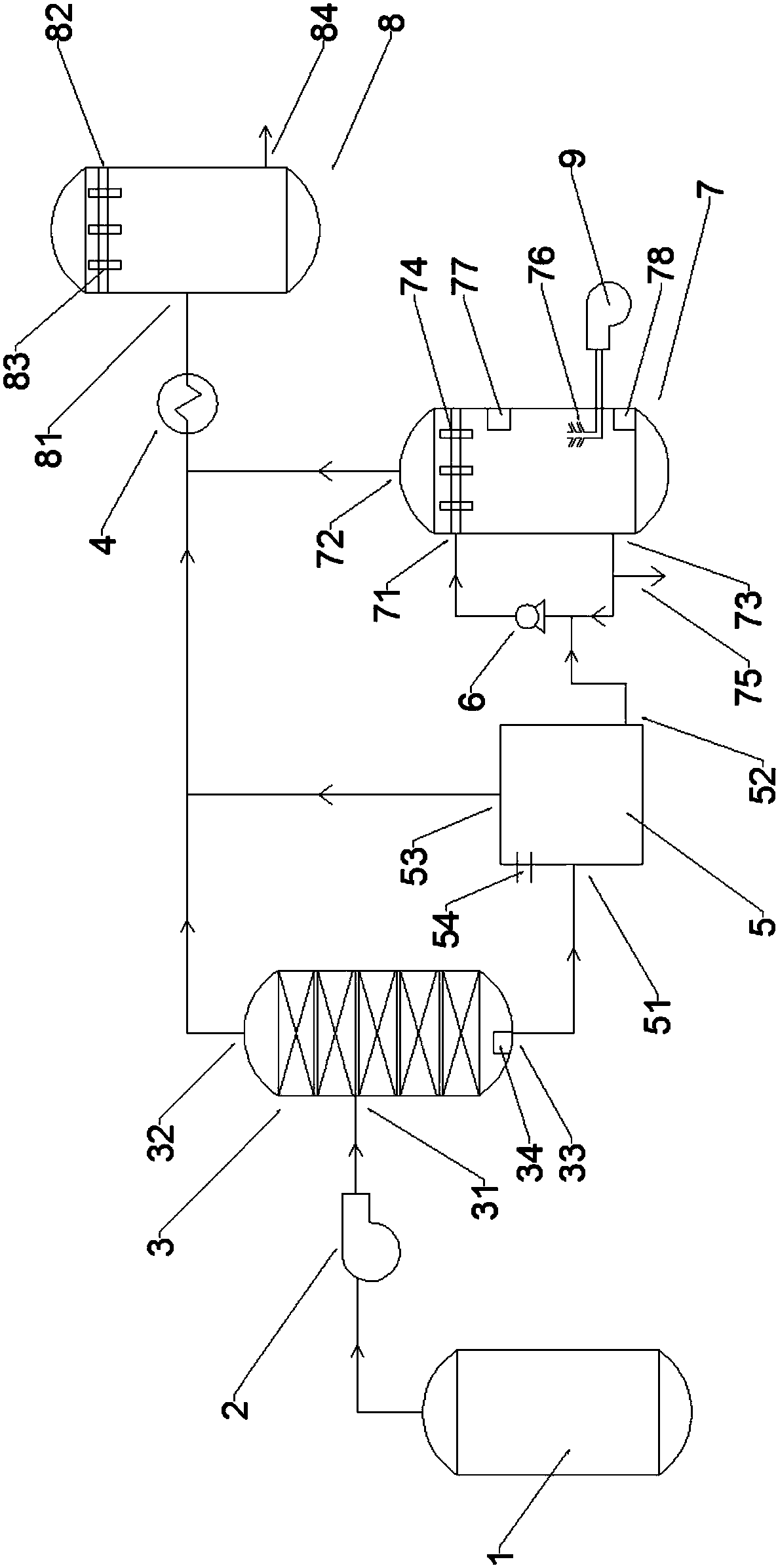 Ammonia recycling method and system in APT production process