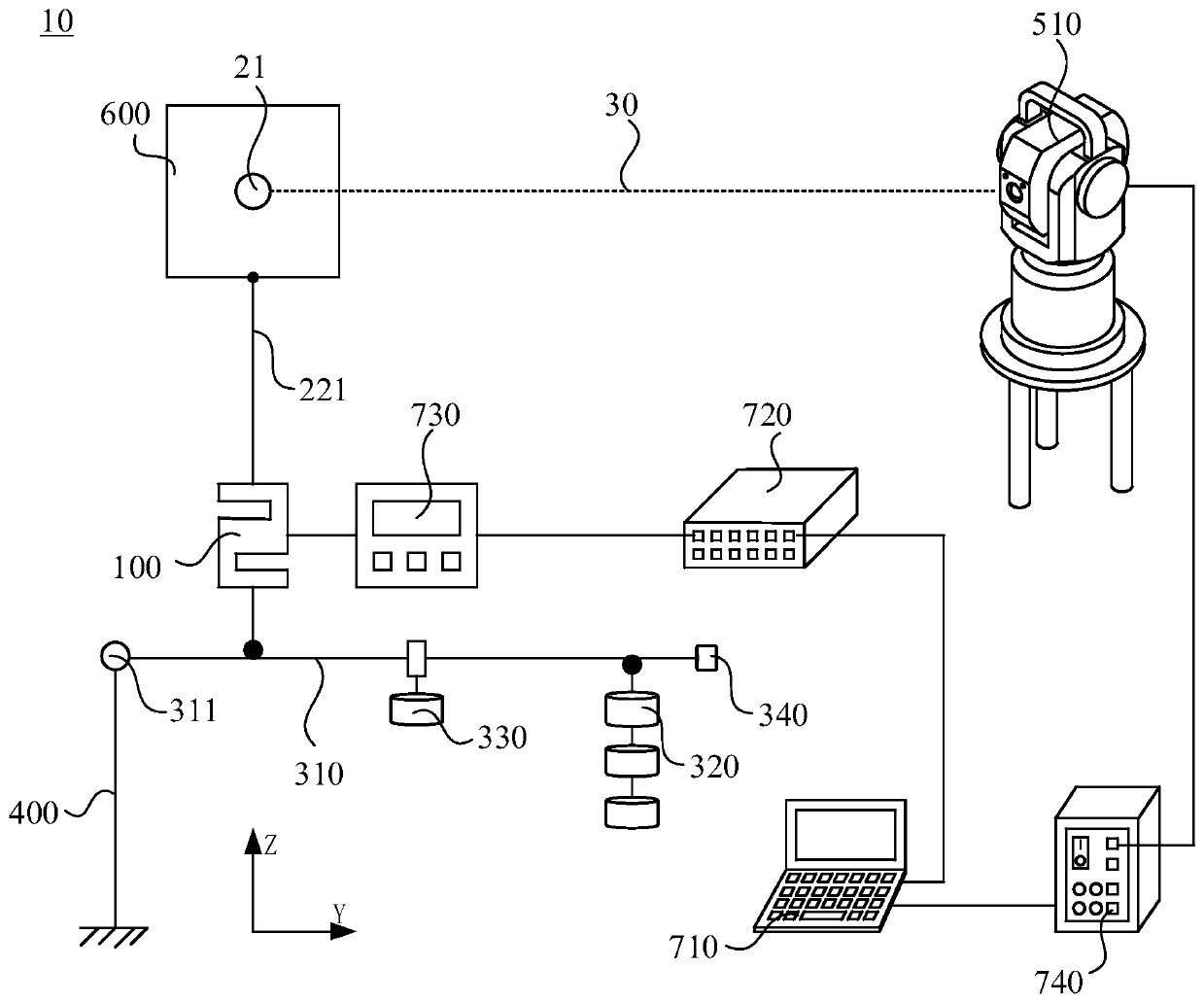 Static compliance performance testing device applied to industrial robot