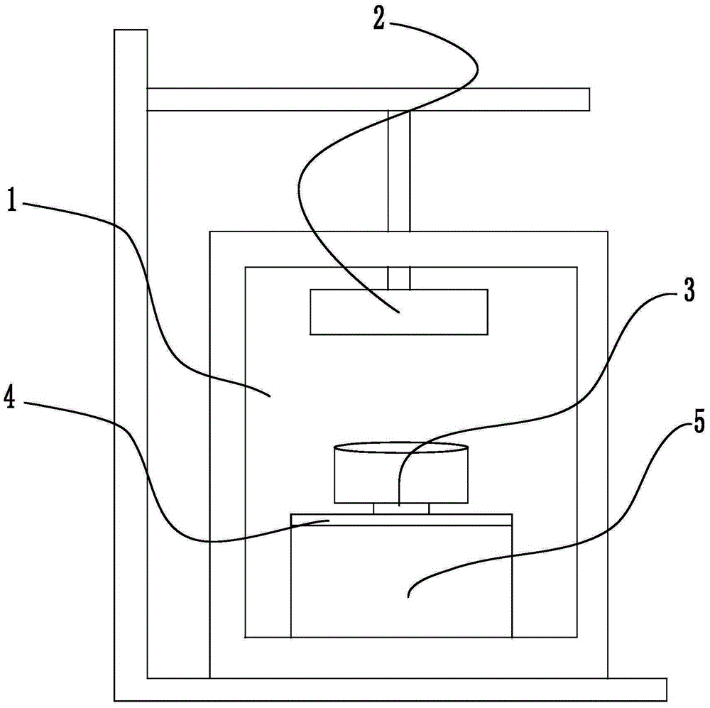 Interlaminar shear resistant strength testing method