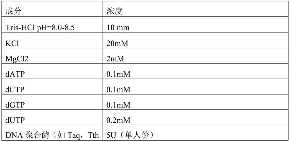 Pretreatment solution for PCR detection sample