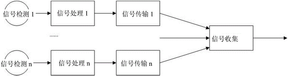 Protection door detection system, detection method and networking method