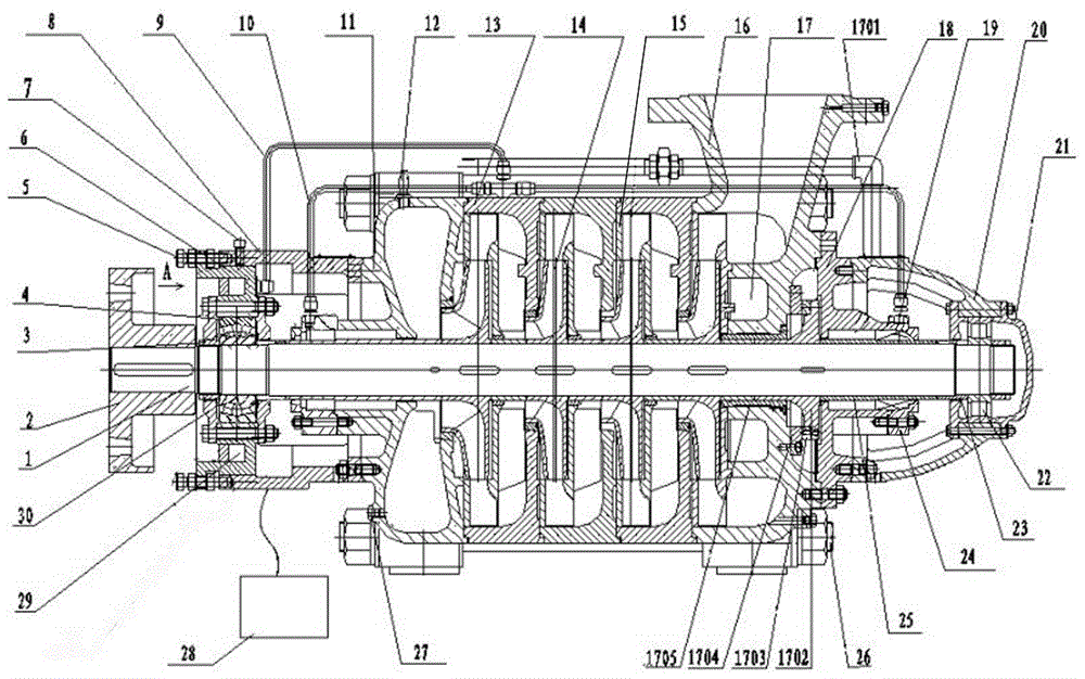 Horizontal multi-stage pump with variable lifts