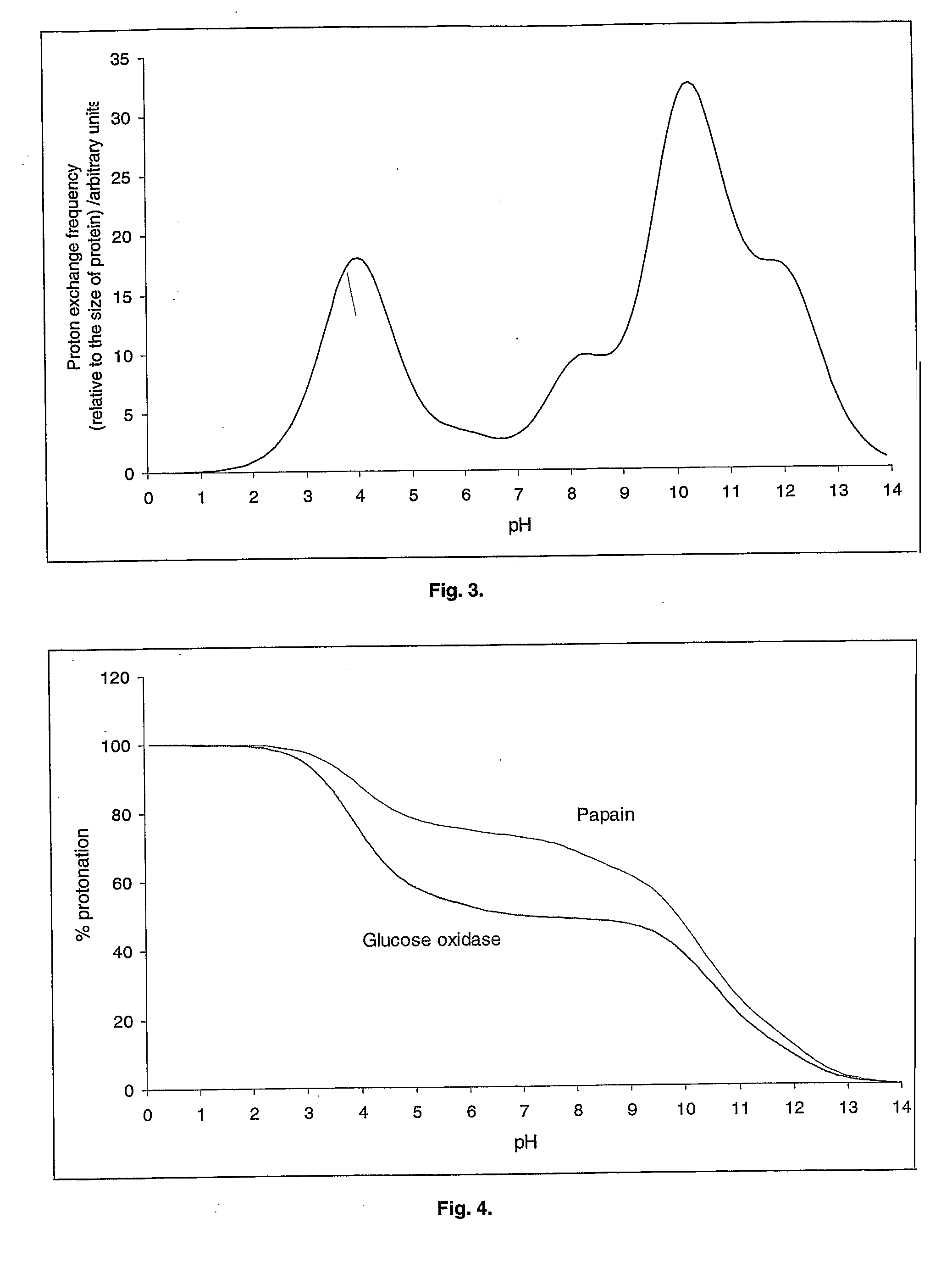 Stable Aqueous Systems Comprising Proteins