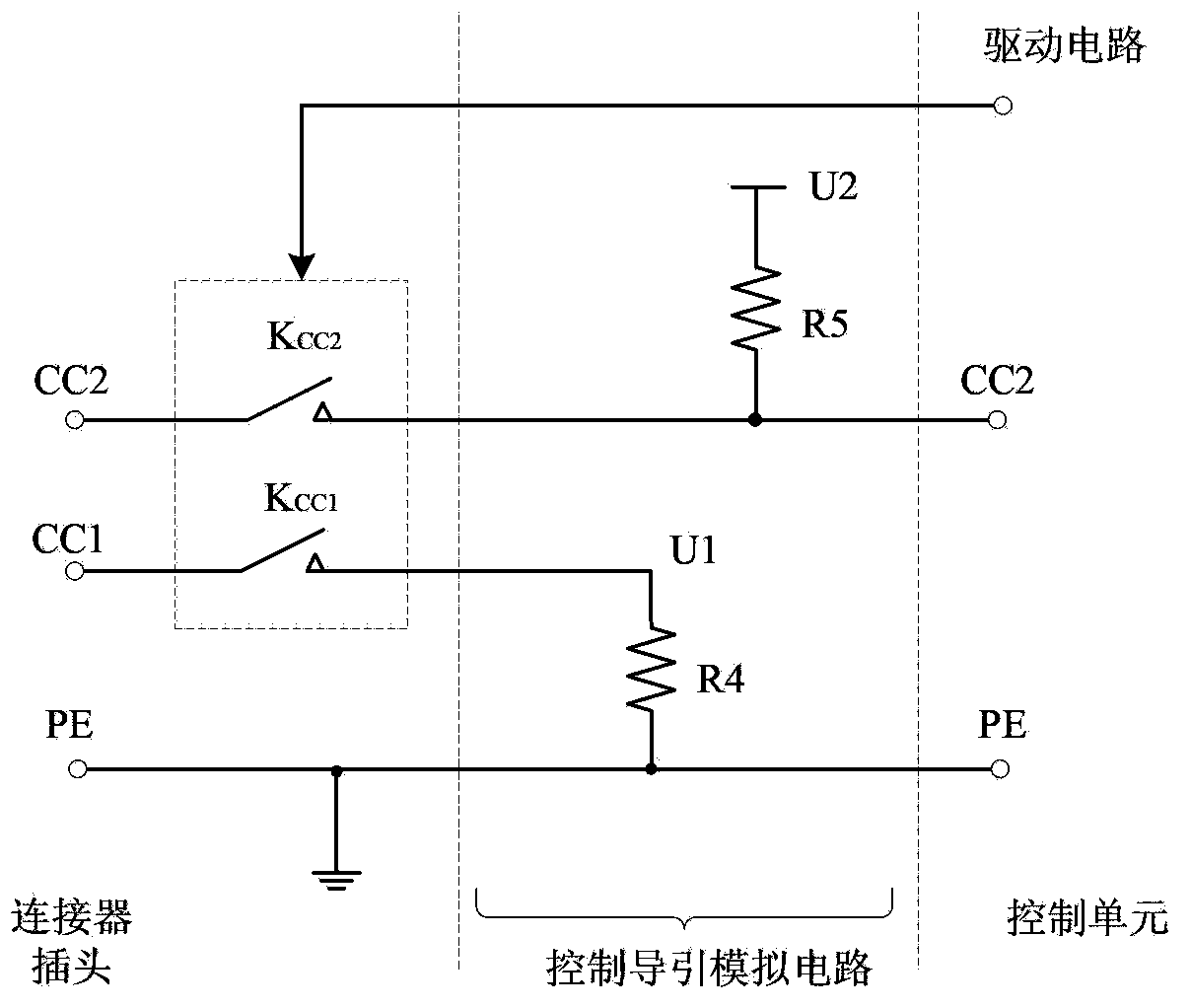 Test device for charging control process of DC (direct current) battery charger of electric automobile and implementation method of device