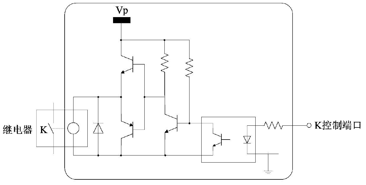 Test device for charging control process of DC (direct current) battery charger of electric automobile and implementation method of device