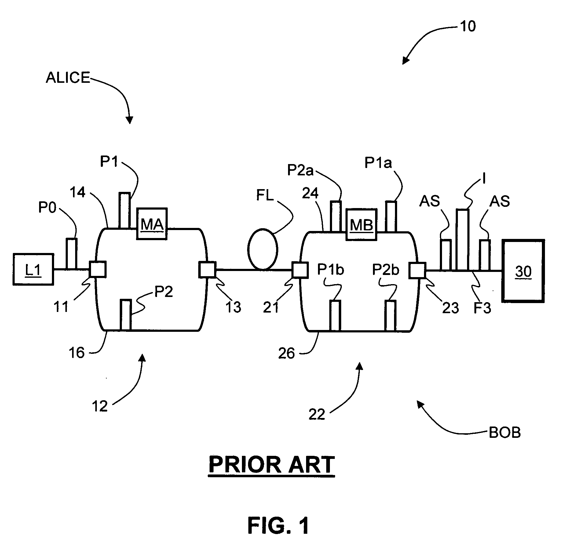 Qkd stations with fast optical switches and qkd systems using same