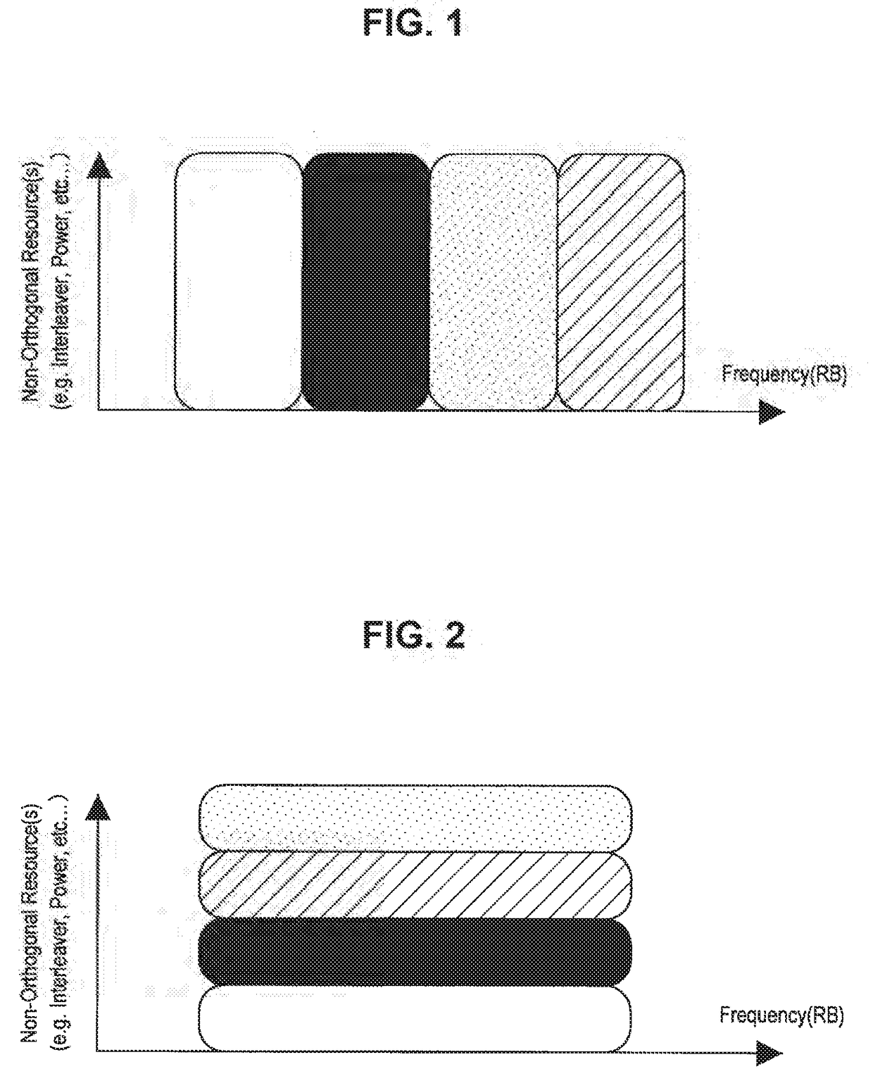 Wireless communication device, wireless communication method, and program