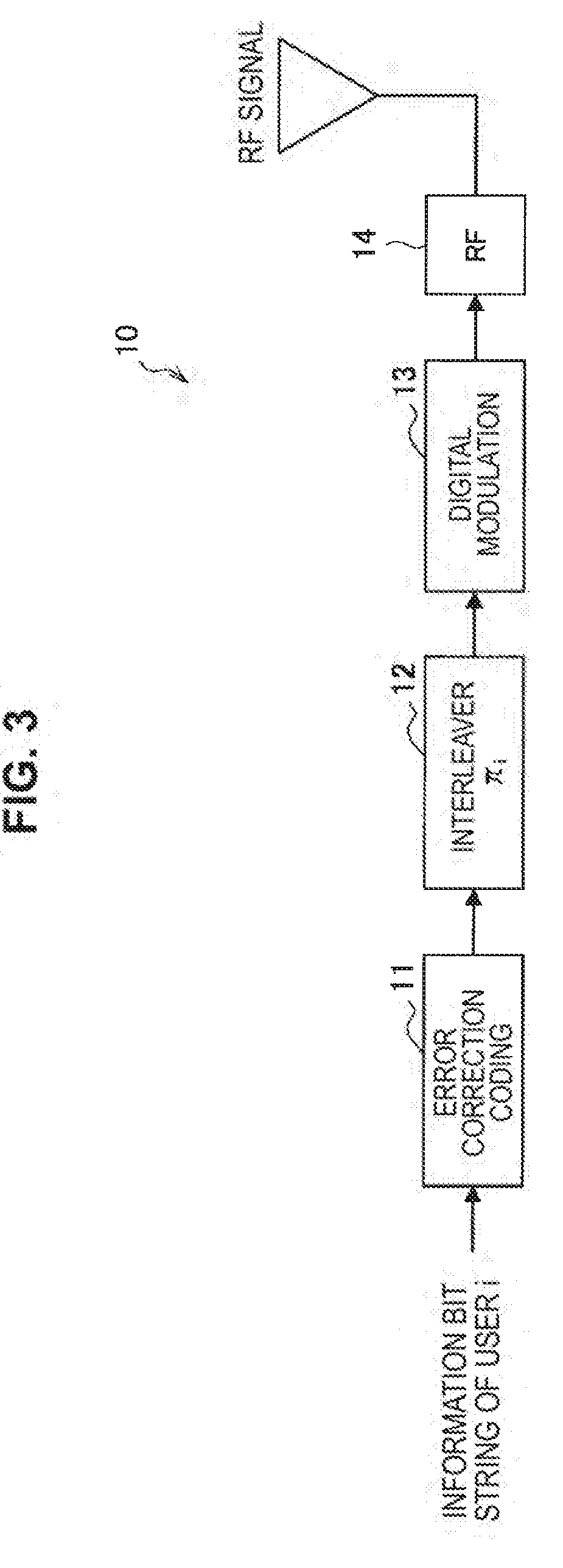 Wireless communication device, wireless communication method, and program