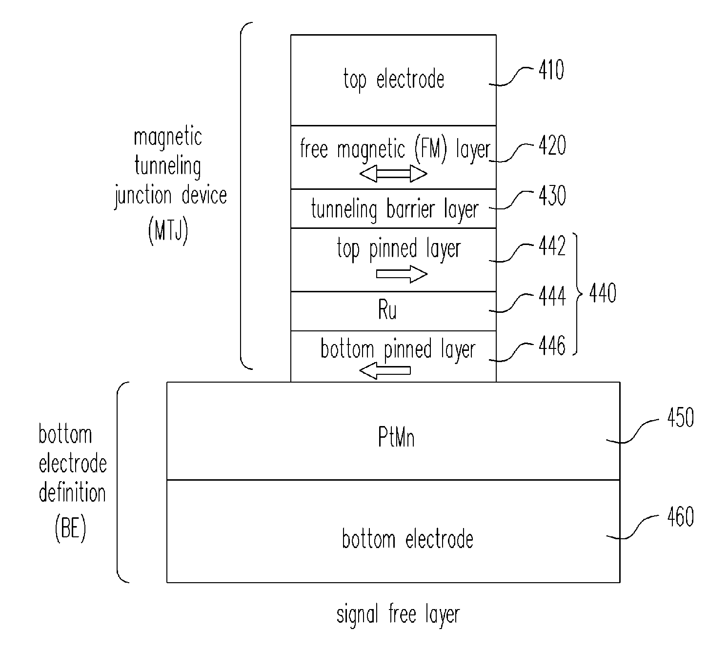 Magnetic memory cell and manufacturing method thereof