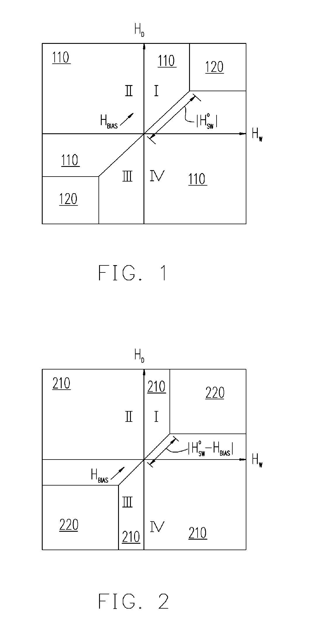 Magnetic memory cell and manufacturing method thereof