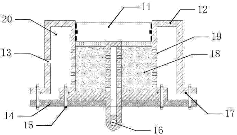 A coal rock non-linear permeability coefficient testing device and method