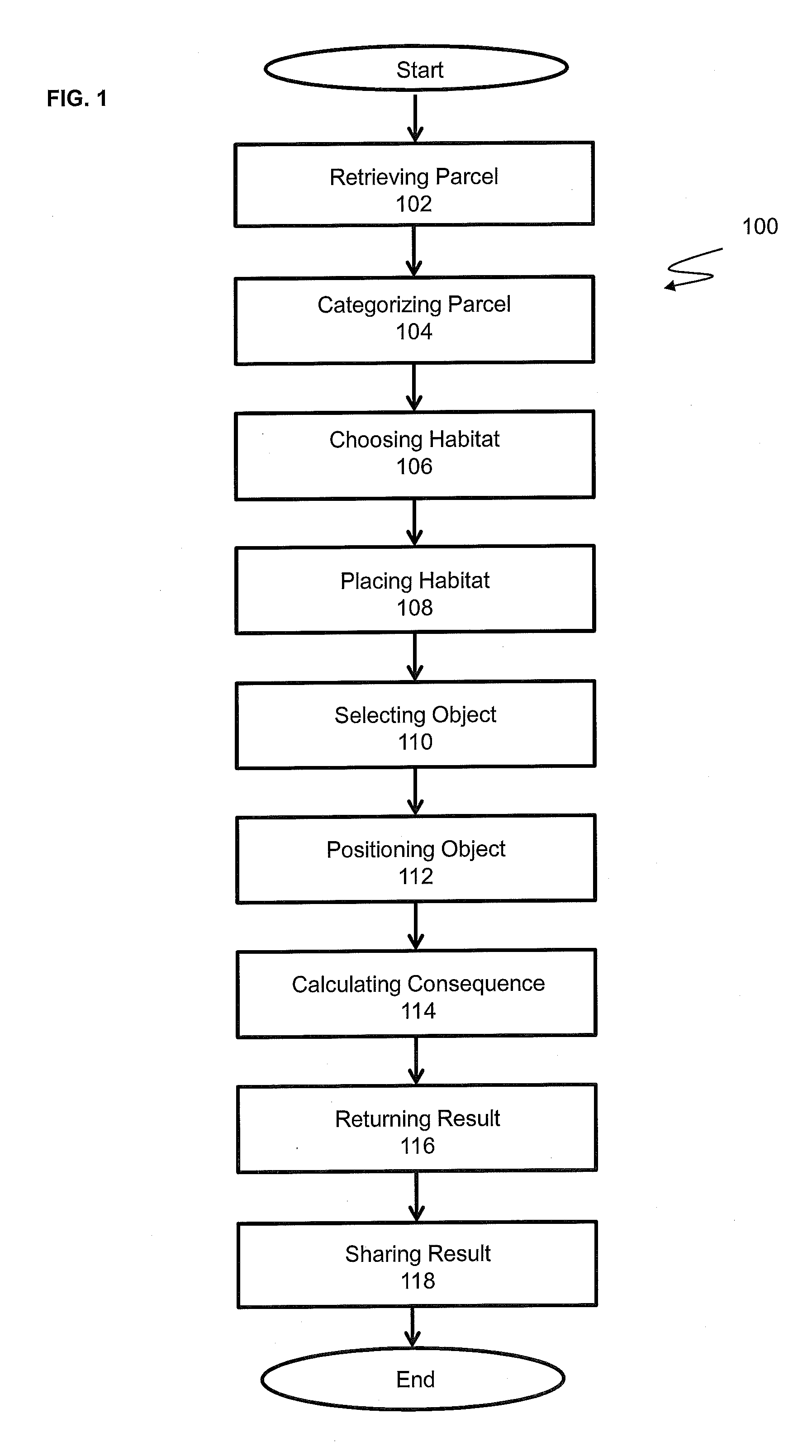 Social network driven system and methods for environmental planning and design