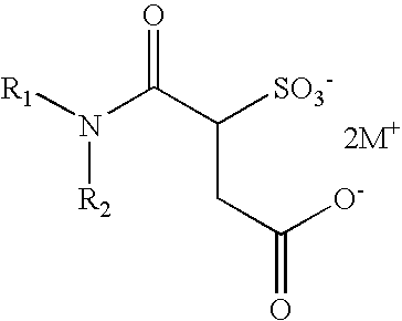 Process of treating a carpet with a composition comprising a zeolite