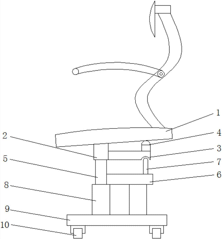 Swivel chair base capable of being regulated to bend forward