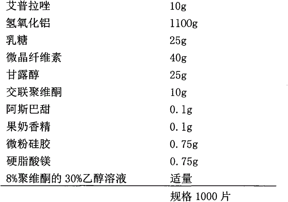 A compound preparation containing ilaprazole