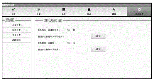 Method for logistics dispensing center work task processing and scheduling