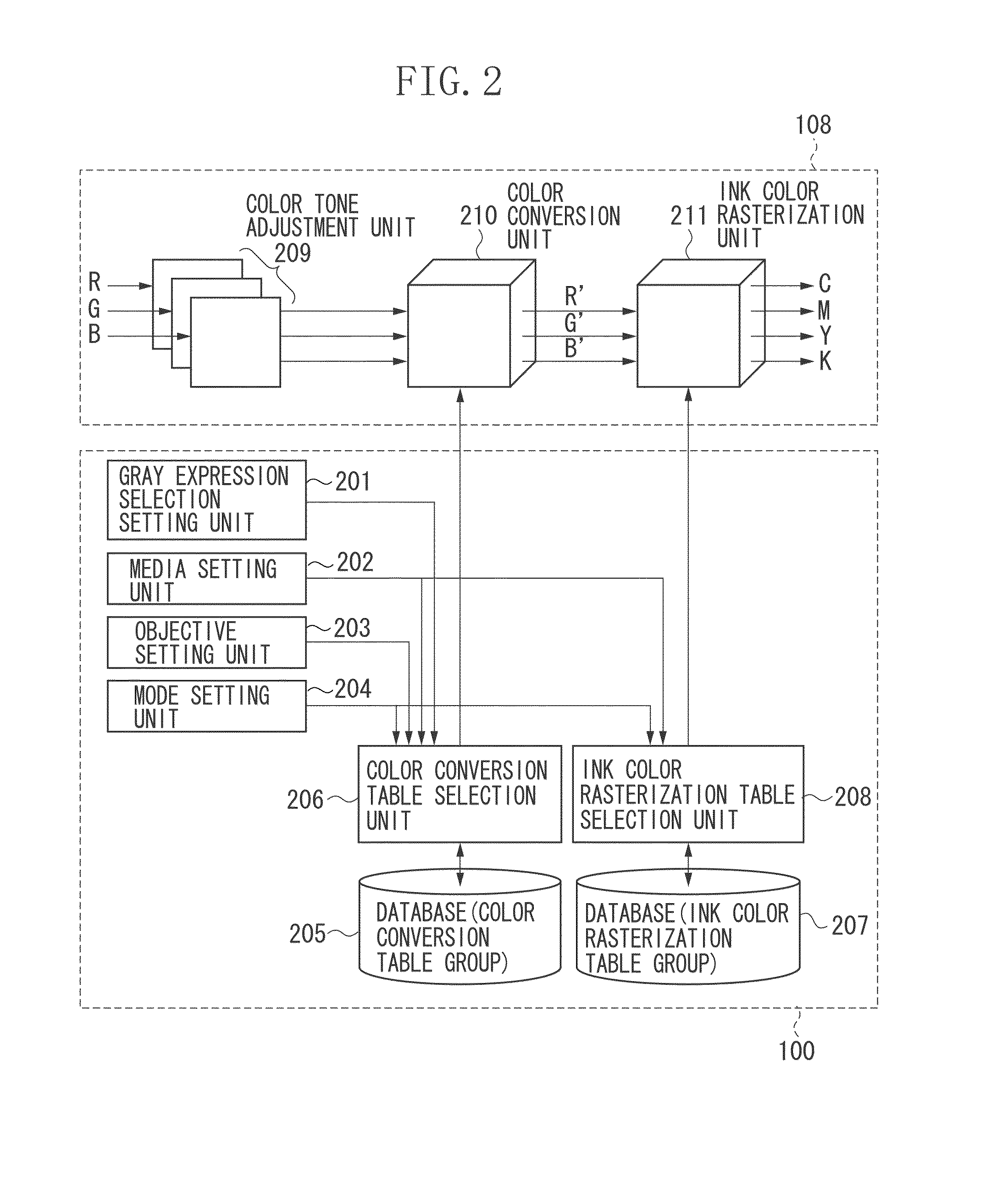 Image processing apparatus and method